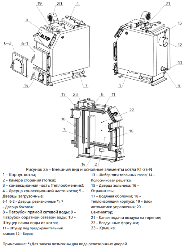 Твердопаливний котел Altep Trio Uni Plus 20 кВт (механіка, автоматика)