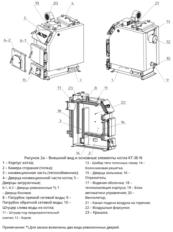 Твердотопливный котел Altep Trio Uni Plus 30 кВт (механика, автоматика)