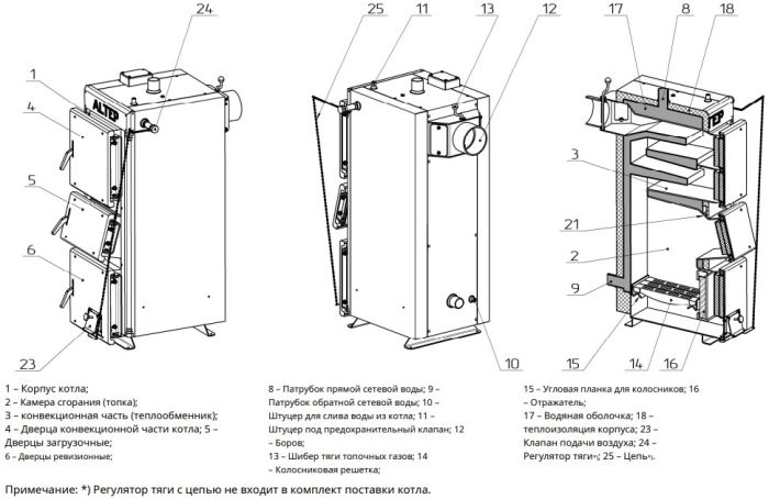 Твердотопливный котел Altep Duo Uni Plus 33 кВт (механика, автоматика)