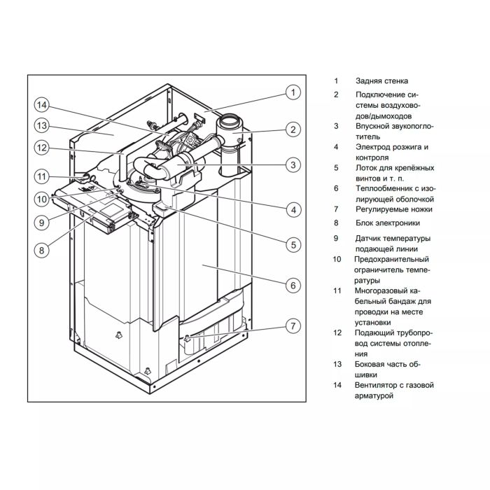 Одноконтурный конденсационный котел Protherm 18 KKS Bear Condens (Медведь Конденс) (0010013664)